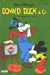 Issue #198047