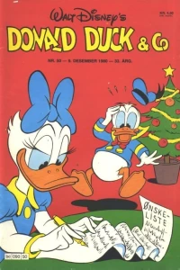Issue #198050