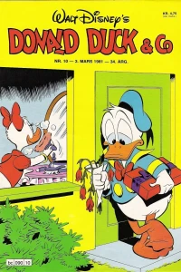 Issue #198110