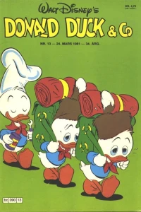 Issue #198113