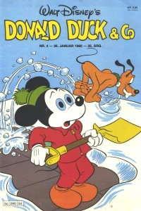 Issue #198204