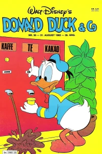 Issue #198235