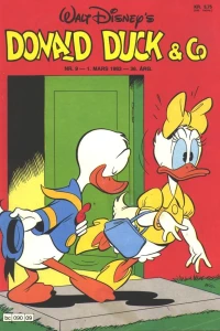 Issue #198309