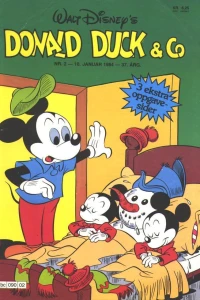 Issue #198402
