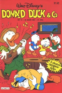 Issue #198412