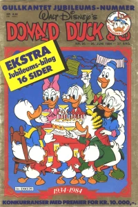 Issue #198426