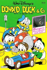 Issue #198525