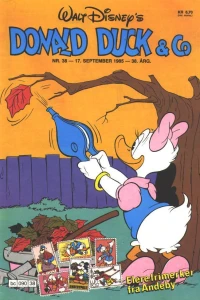 Issue #198538