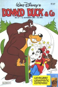 Issue #198547