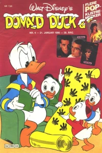 Issue #198604