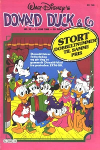 Issue #198623