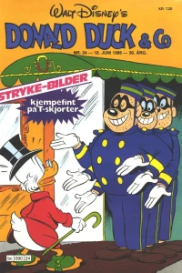 Issue #198624