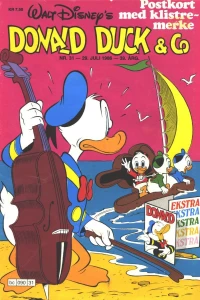 Issue #198631