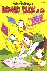Issue #198635