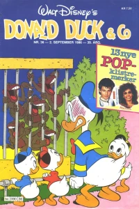 Issue #198636