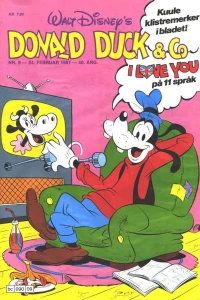 Issue #198709