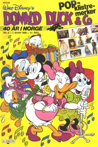 Issue #198809