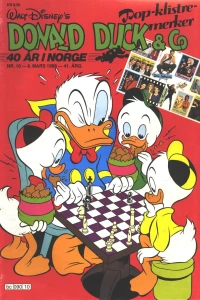 Issue #198810