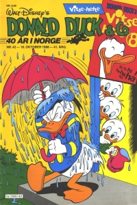 Issue #198842