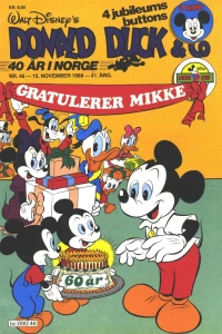 Issue #198846