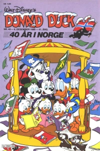 Issue #198849