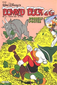 Issue #198910