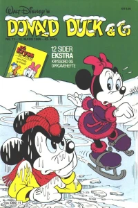 Issue #198911