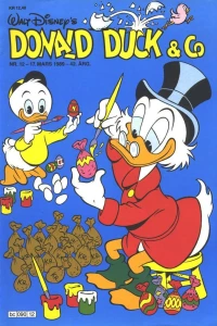 Issue #198912