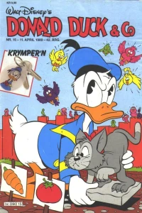 Issue #198915