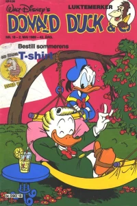 Issue #198918