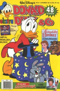 Issue #199344