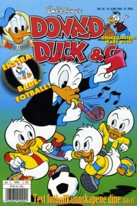 Issue #199825