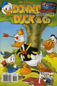 Issue #200012