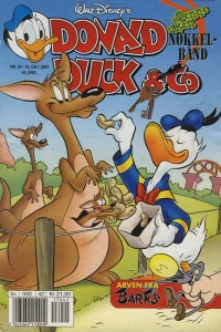 Issue #200142