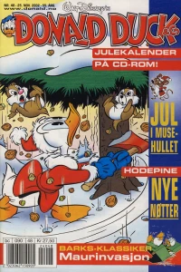 Issue #200248