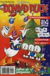 Issue #200250