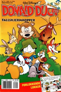 Issue #200841