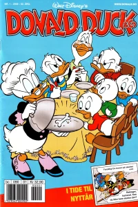 Issue #200901