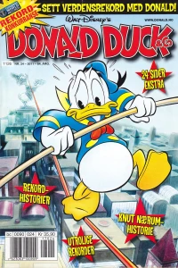 Issue #201124