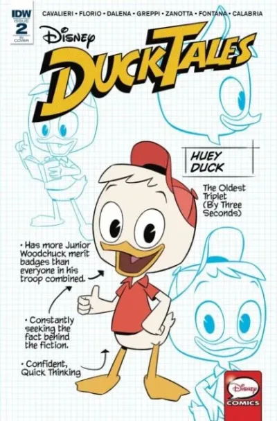Cover of Cover C