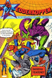 Issue #197901