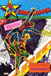 Issue #198310