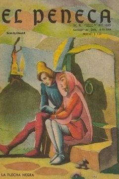 Issue #1843
