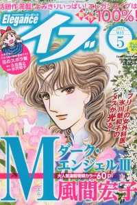 Issue #201305