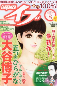 Issue #201308