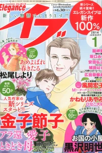 Issue #201401