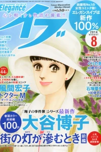Issue #201408