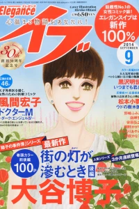 Issue #201409
