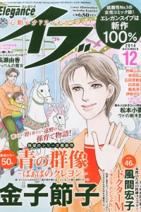 Issue #201412