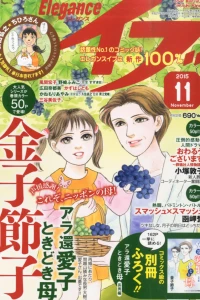 Issue #201511
